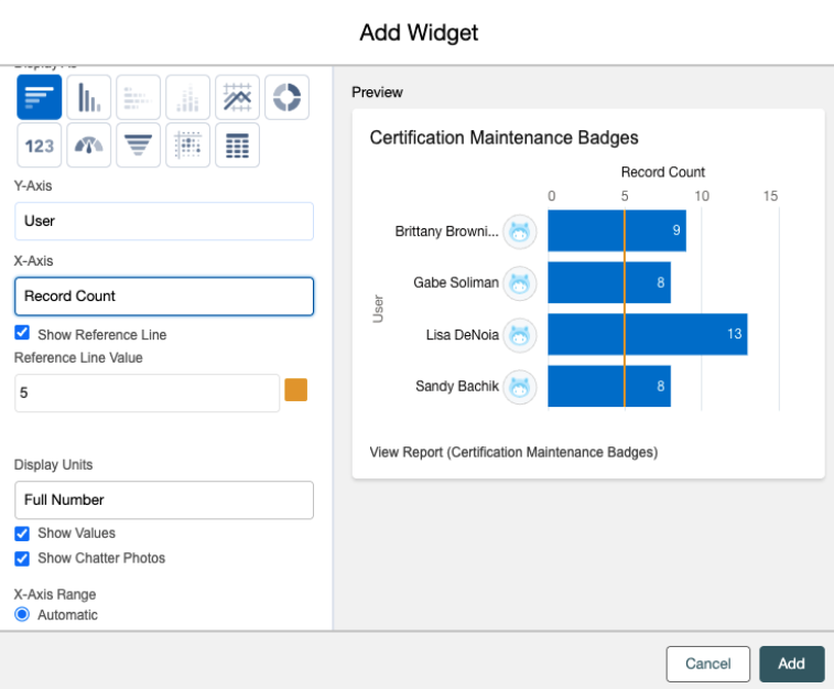 Salesforce graph with reference line in custom color